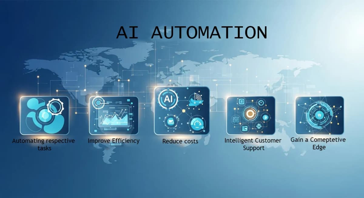 The Rise of AI Automation: 5 Ways to Streamline Your Business Operations